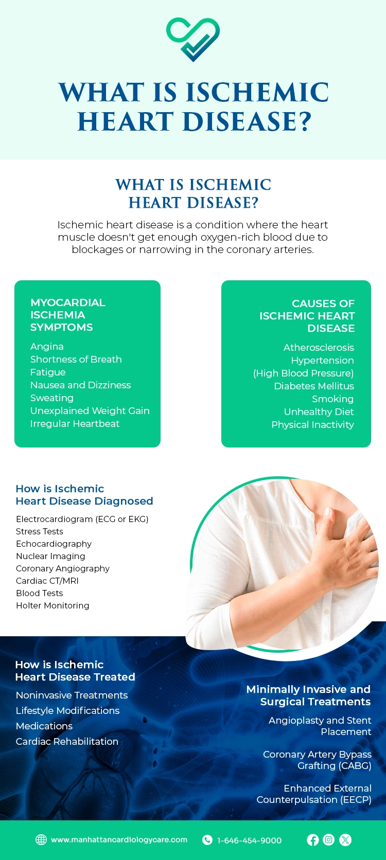 What Is Ischemic