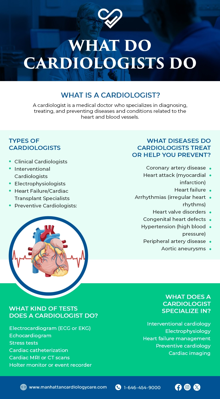 What Do Cardiologists Do