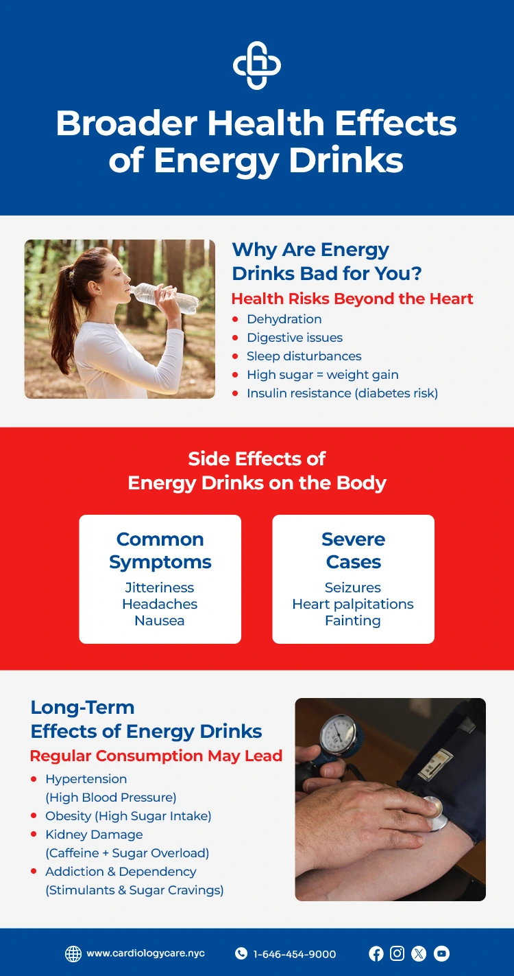 Broader Health Effects of Energy Drinks