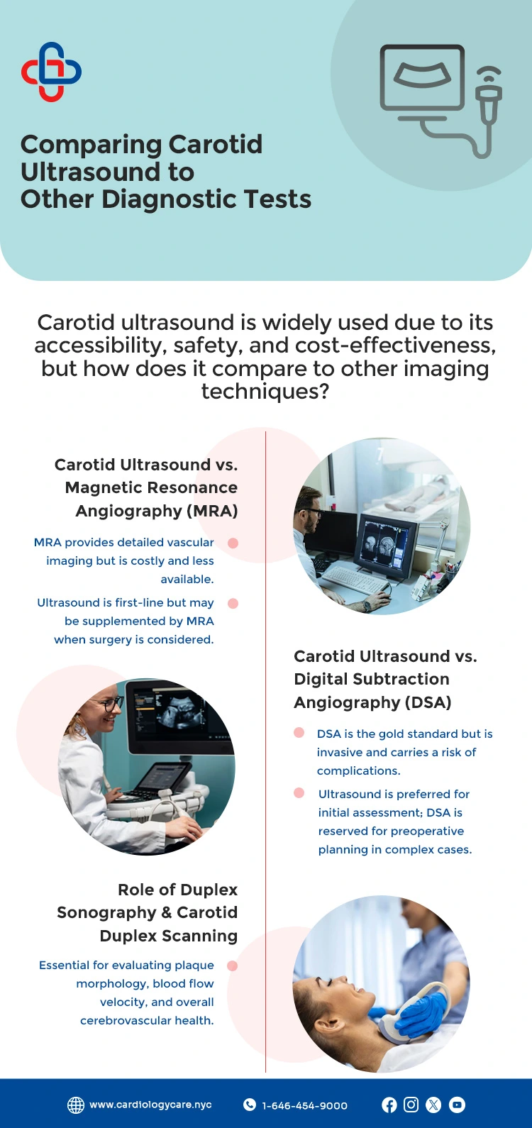 Comparing Carotid Ultrasound to Other Diagnostic Tests