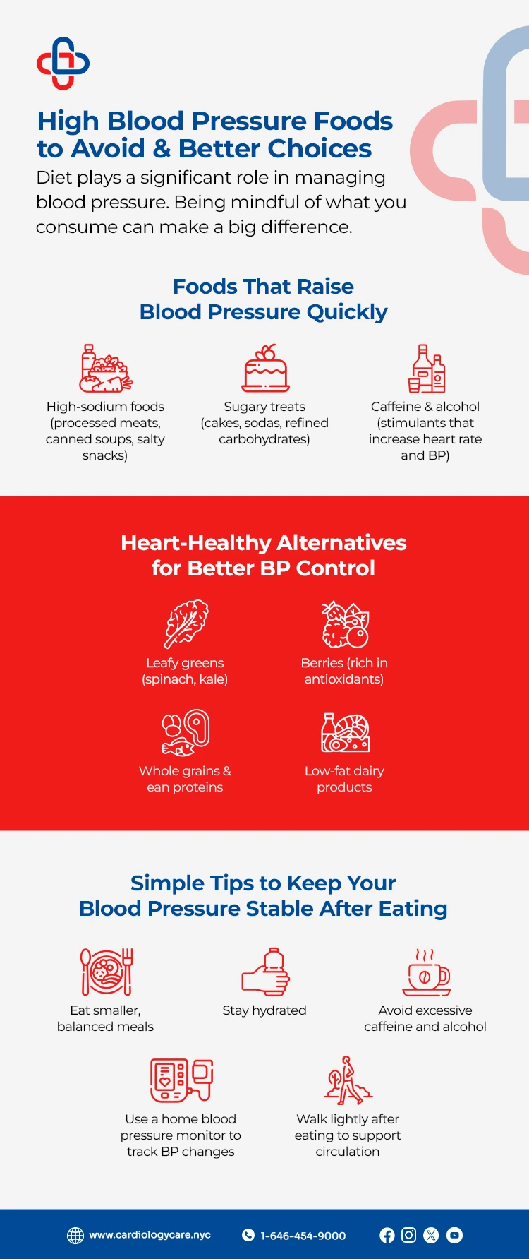 High Blood Pressure Foods to Avoid & Better Choices