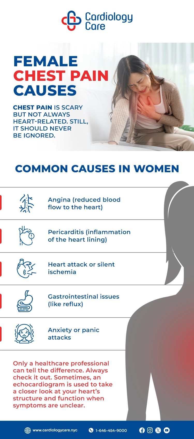 Female Chest Pain Causes