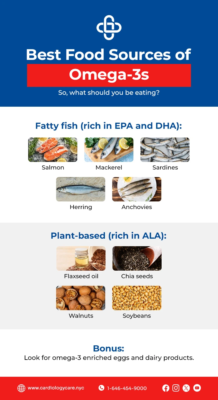 Best Food Sources of Omega-3s
