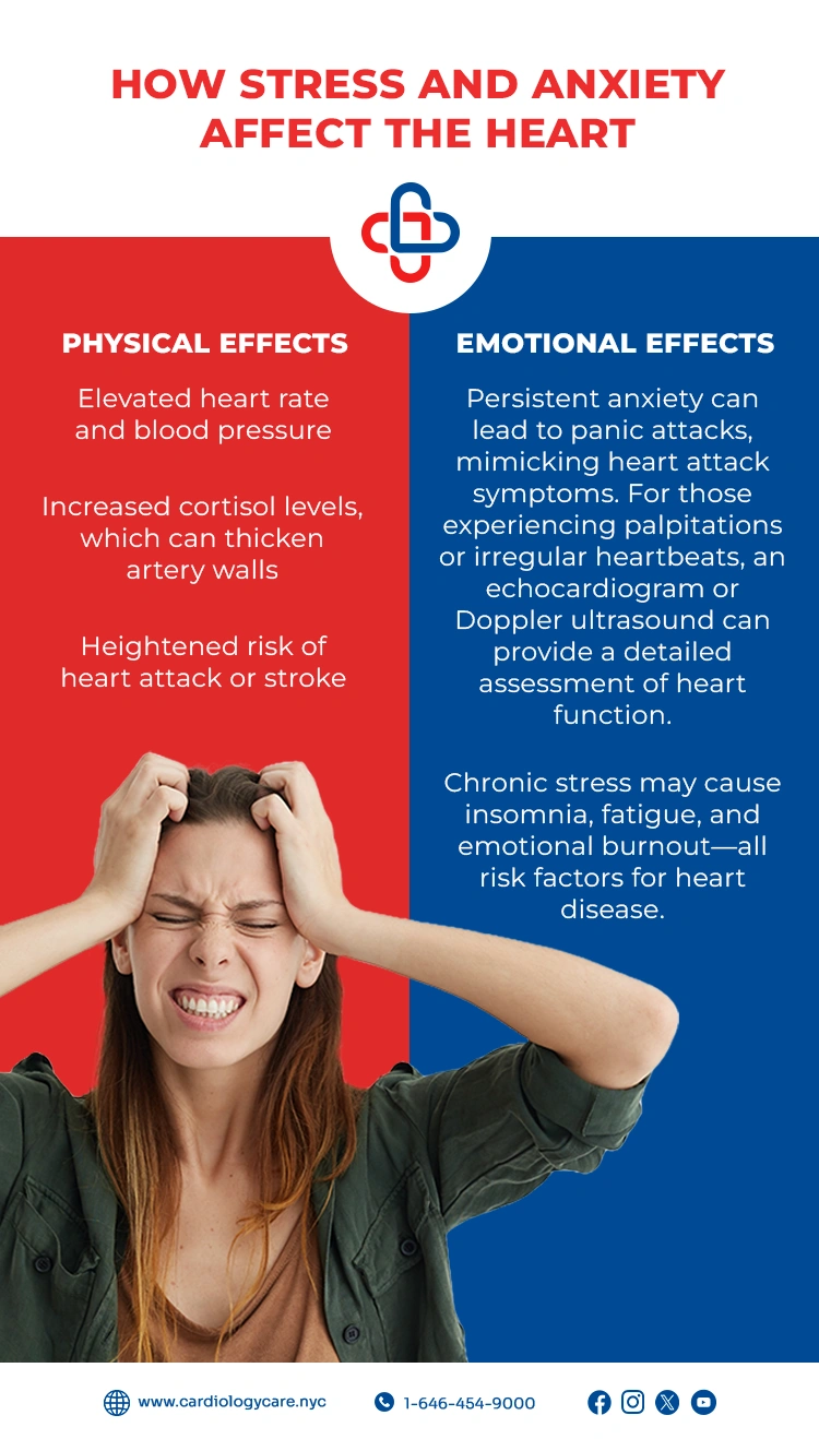 How Stress and Anxiety Affect the Heart