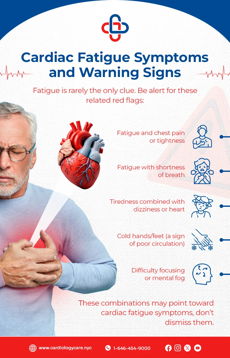 Cardiac Fatigue Symptoms and Warning Signs