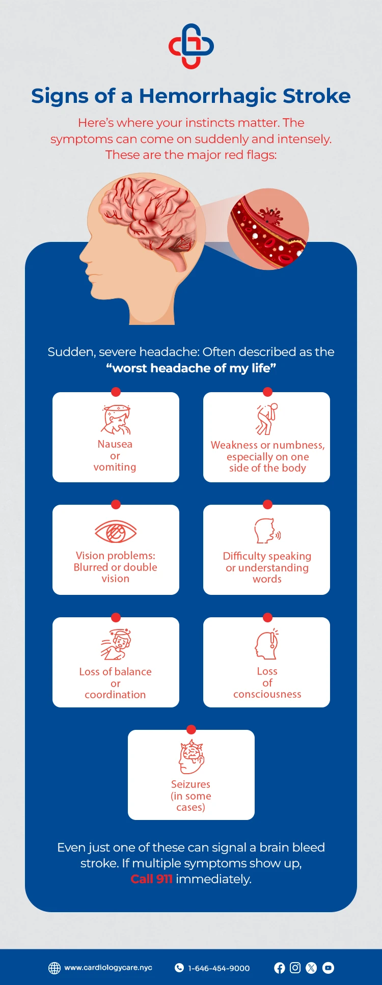 Signs of a Hemorrhagic Stroke