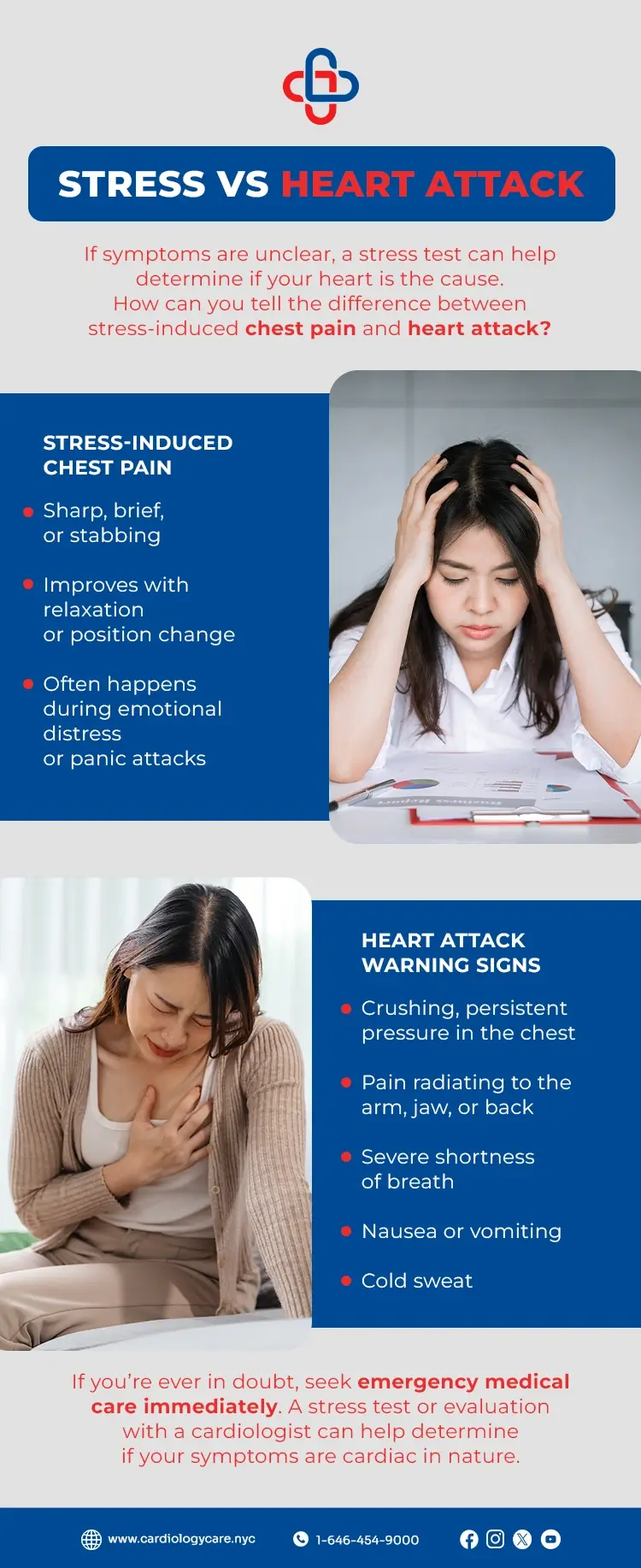 Stress vs Heart Attack
